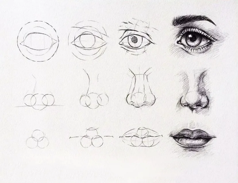 yeux nez bouche